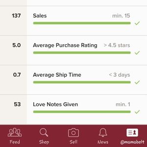 Shop with confidence!!